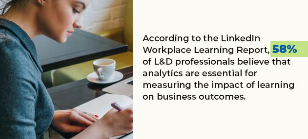 Linkedin report regarding the impact of learning 