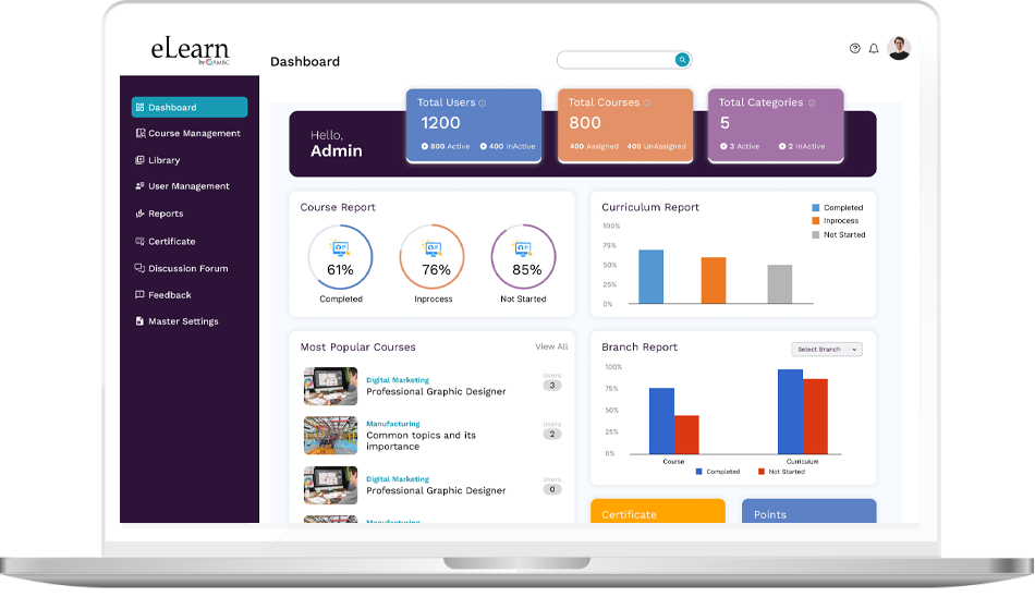 Get a free demo of best retail LMS software.